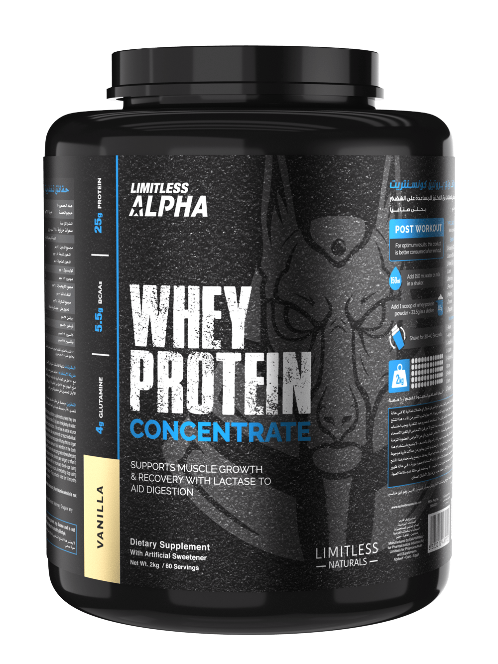 Are All Whey Proteins The Same? No WHEY!